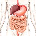 Best Fistula Specialist Doctor in Hyderabad | Advanced Laser Treatment